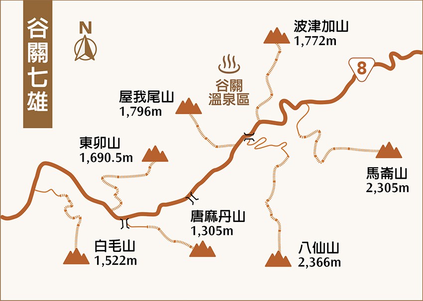 秋涼時節愛山人限定遊程，谷關七雄練腿力後泡暖湯，人生極致享受！